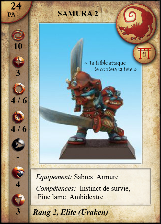 gobura samura 2